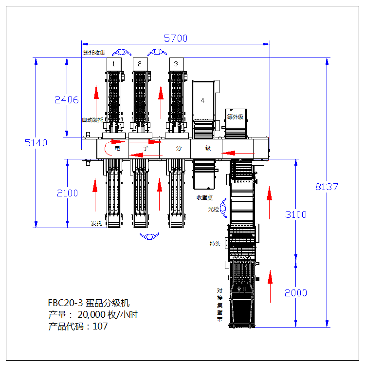 FBC20-3蛋品分级机左.jpg